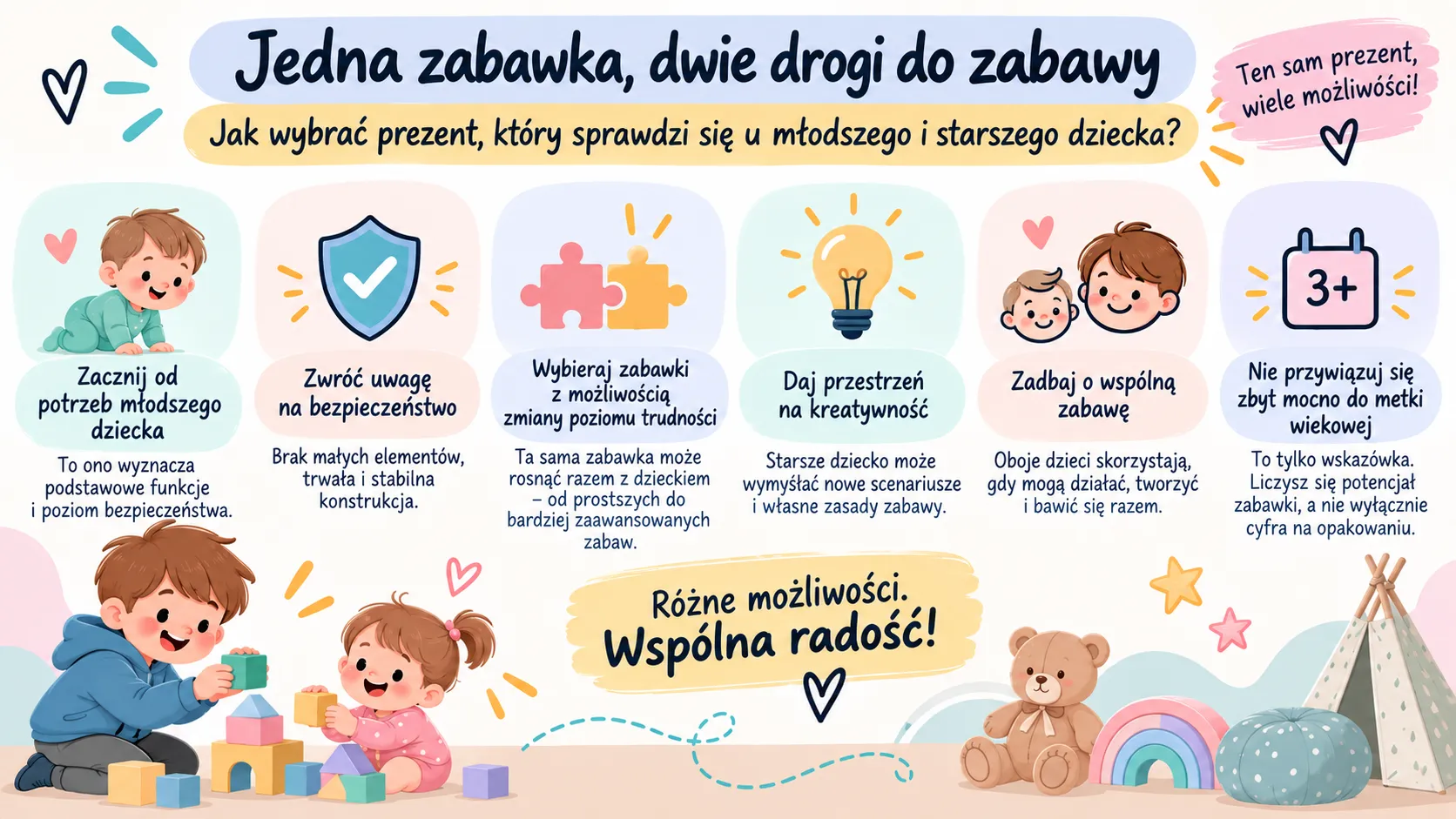 Jedna zabawka, dwie drogi do zabawy - Jak wybrać prezent, który sprawdzi się u młodszego i starszego dziecka?