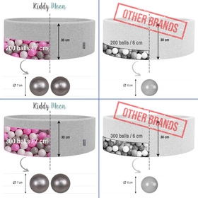 KiddyMoon Suchy basen okrągły z piłeczkami 7cm Zabawka basen piankowy, różowy: szary-biały-róż