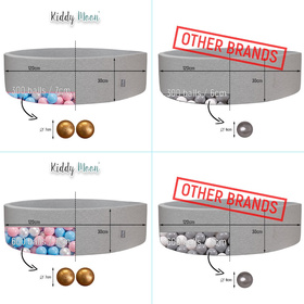 KiddyMoon Suchy basen okrągły z piłeczkami 7cm 120x30 Zabawka basen piankowy, ciemnoszary: żółty-zielony-niebieski-czerwony-pomarańcz